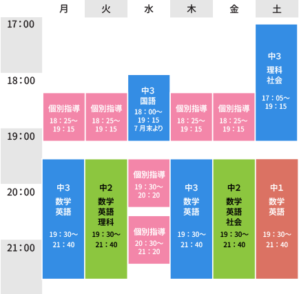 時間割