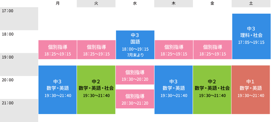 時間割
